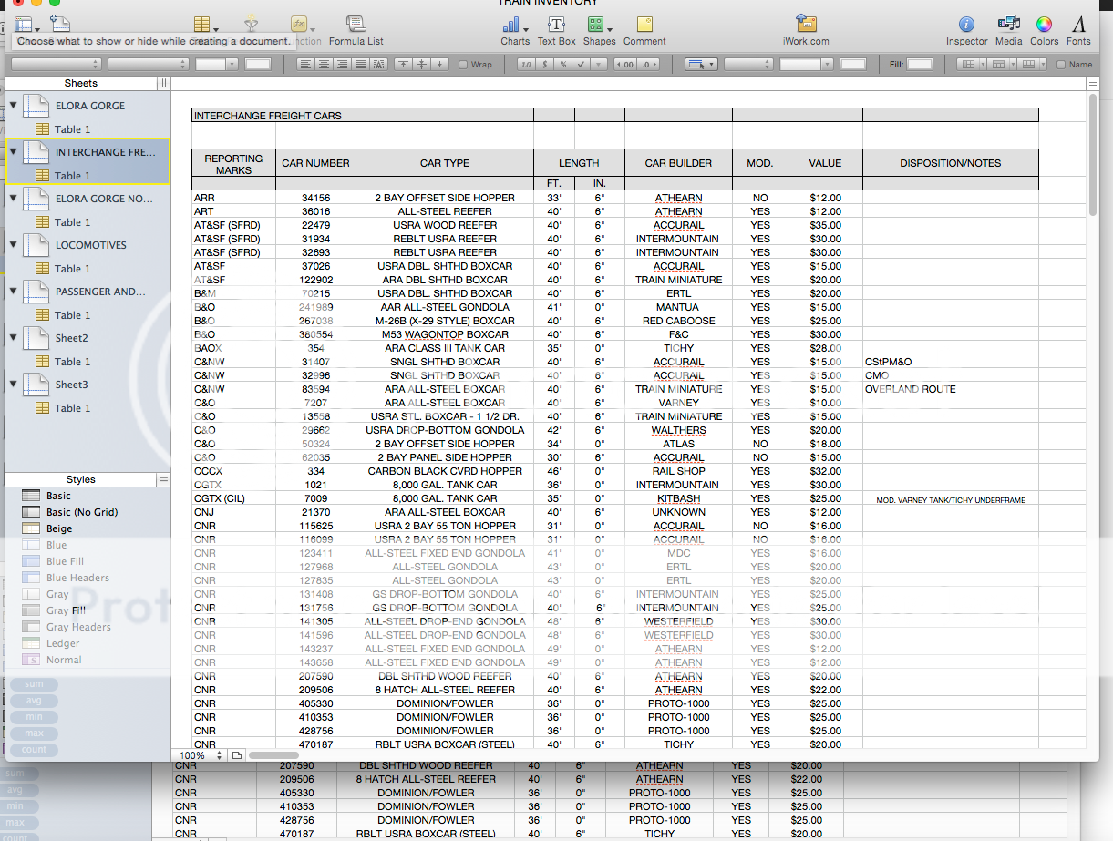 Software program for model railroad personal inventory Model